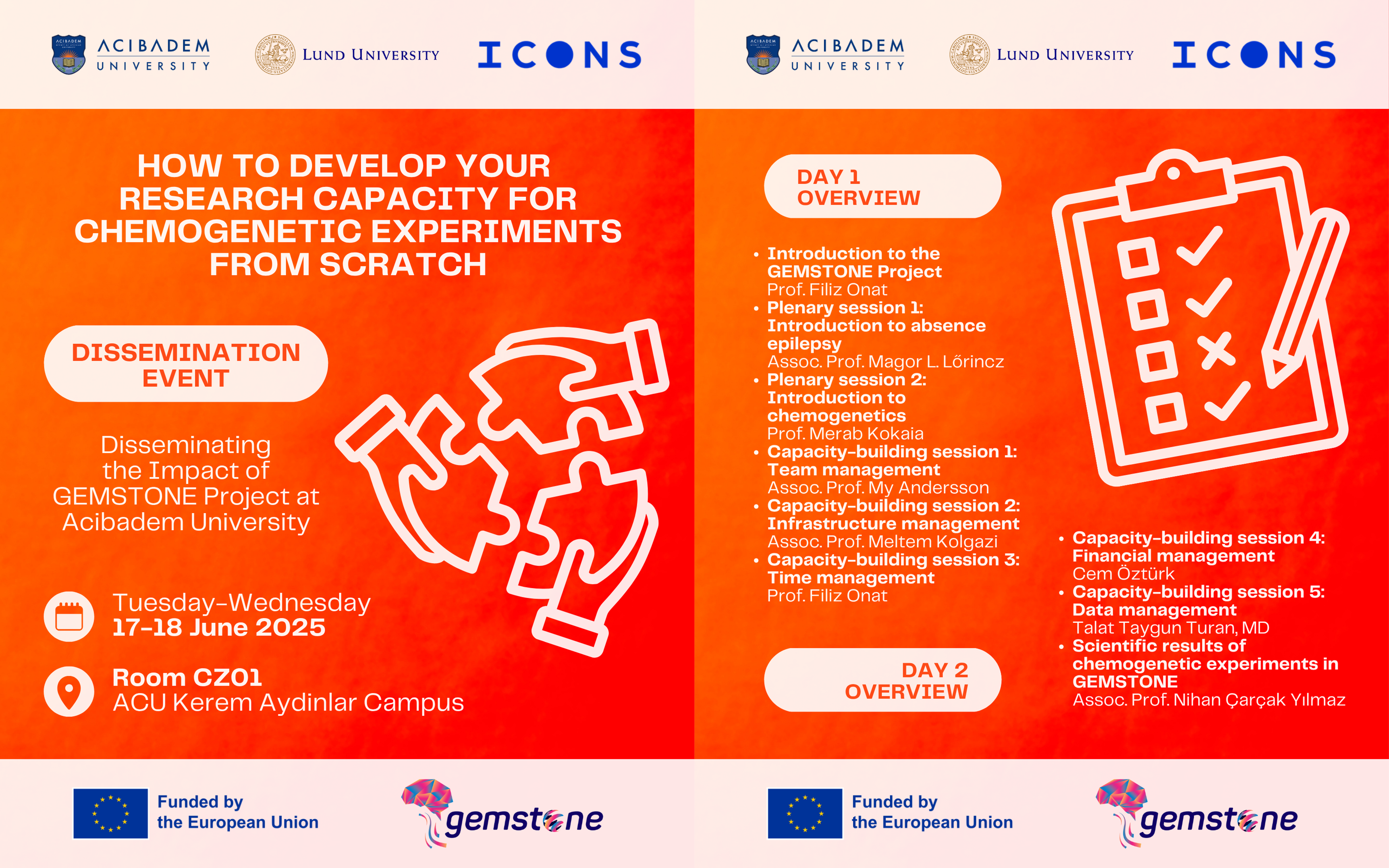 chemogenetic dissemination